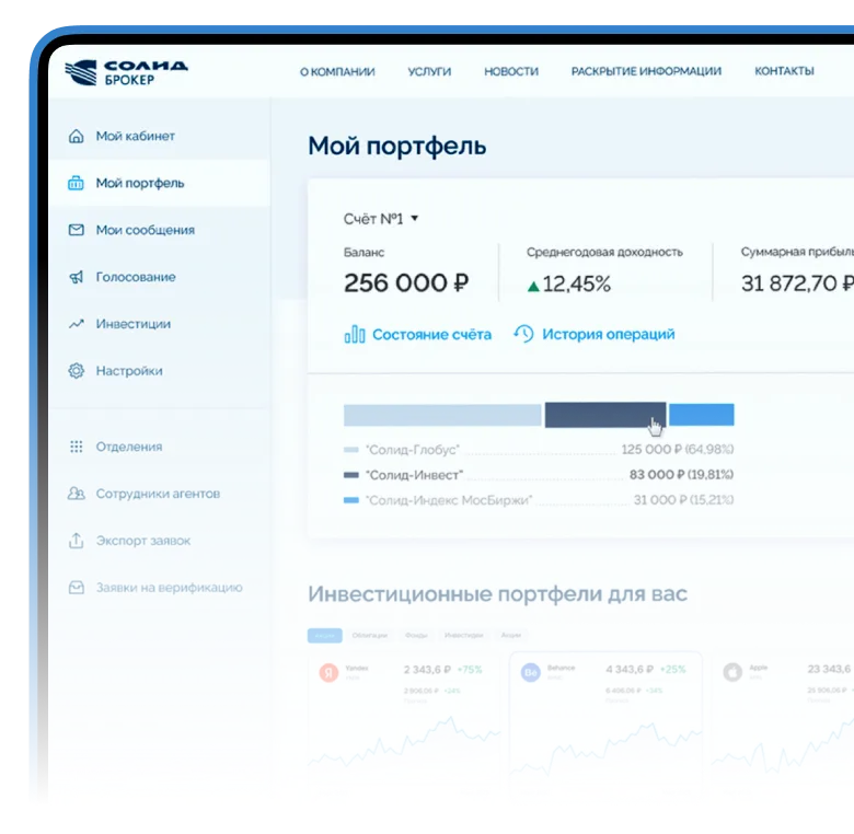 Управление капиталом
