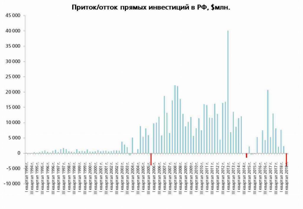 Risunok1.png-e1550842673963-1024x707.jpg