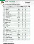 Экономические стратегии 20-место